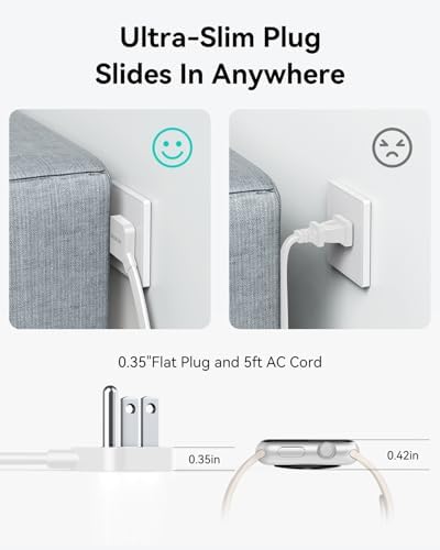 Ultimate 100 W Ga N USB-C Charging Station with Surge Protection – 6-Port Multi-Device Power Strip for Mac Book Pro, i Phone 16 Pro, and Chromebook – Space-Saving Flat Plug Design and 5 ft Extension Cord for Flexible Use – Perfect for Home and Travel