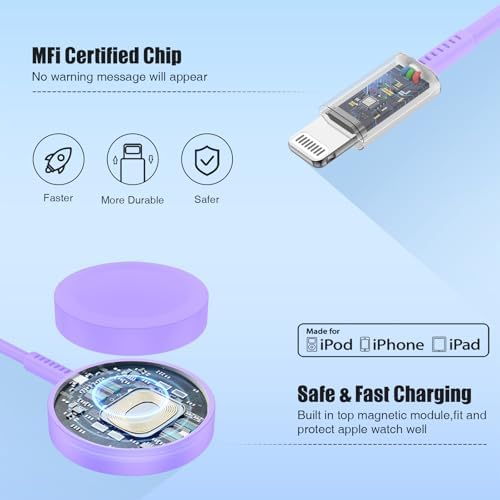 Revolutionary 2-in-1 USB C Magnetic Charger for Apple Devices – MFi Certified 20 W Fast Charge Cable with 6-ft Flexibility for Ultimate Convenience – Perfect Compatibility with Apple Watch Series 8/7/SE/6/5/4/3/2/1 and i Phone 14/13/12/11/XS – Your Premium Solution for Rapid Power Delivery on the Go