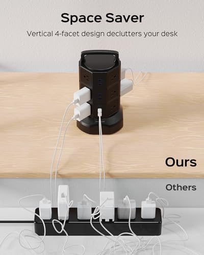 JACKYLED Power Strip Tower Surge Protector with 12 Outlets and 6 USB Ports (2 USB-C) – High-Speed Charging Station with 1050 Joules Protection, 1625 Watts, 6.5 ft Extension Cord for Enhanced Home Office Efficiency and Device Safety