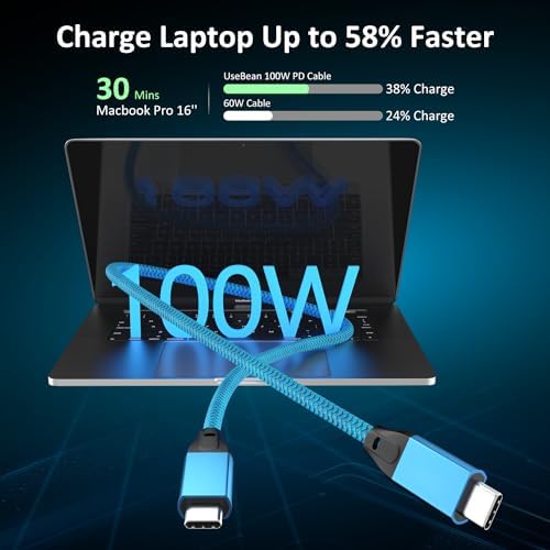 Experience High-Speed Connectivity with Use Bean USB C to USB C Cable – 100 W Fast Charging & 20 Gbps Data Transfer – 15 FT Dual Pack for Mac Book Pro, Galaxy S25 Ultra, i Pad Mini 6, and More – Enhanced 4 K Video Output for Ultimate Performance and Compatibility