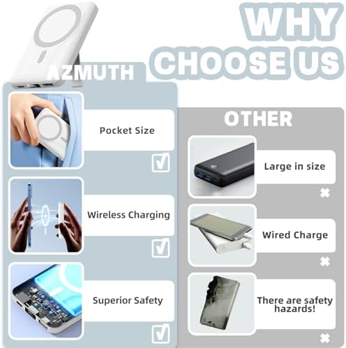 Azmuth Slim Magnetic Power Bank – 10,000 m Ah Wireless Charger with 22.5 W Fast Charging & Digital Display, Perfect for Mag Safe i Phone 16/15/14/13/12 Series – Lightweight, Portable Battery Pack for Seamless Charging on the Go