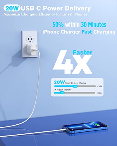 Effortless Power on the Go: 40 W Dual USB-C Fast Car Charger for i Phone with 2 Lightning Cables – Rapid Charging for i Phone 14/13/12/11 Pro Max and i Pads, Enhanced Compatibility, and Built-in Safety Features for Ultimate Device Protection