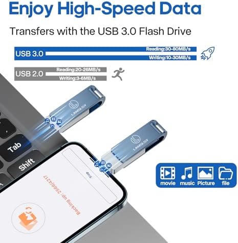 Maximize Your Storage with the 256 GB 3-in-1 Flash Drive – USB 3.0 Photo Stick for i OS, Android, PC & Mac – Sleek Silver Design for Fast Data Transfers and Seamless Compatibility – Perfect Mobile Solution for Photos, Videos, and Files