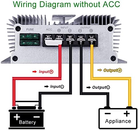 Cllena 40-90 V to 24 V Waterproof Voltage Regulator – High-Performance 10 A Buck Converter for Golf Carts and LED Lighting – Reliable Power Management for Outdoor Applications and Enhanced Device Longevity