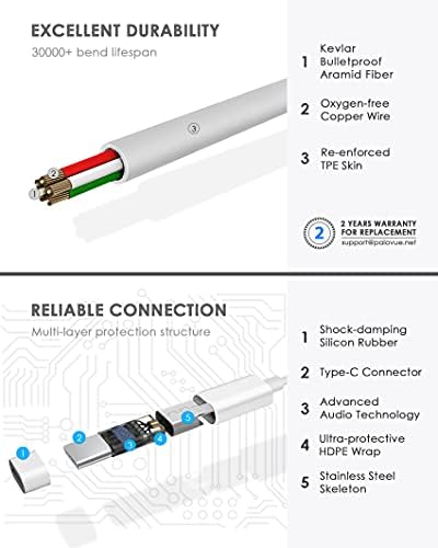 PALOVUE USB Type C In-Ear Headphones with Microphone & Volume Control – Advanced Noise Isolation Earbuds for Seamless Compatibility with Google Pixel, Samsung, One Plus, Huawei, Sony, & Mac Book – Exceptional Sound Clarity & Ergonomic Comfort for Daily Commutes, Workouts, and Entertainment