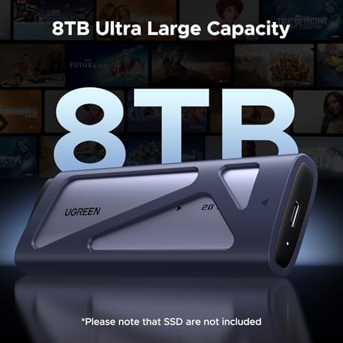 Ultra-Fast UGREEN 20 Gbps M.2 NVMe SATA SSD Enclosure – 8 TB USB C External Adapter for M/B+M Key SSDs | Lightning-Speed Data Transfer with USB 3.2 Gen2 | Perfect for Gamers and Professionals Seeking Optimal Performance and Reliability