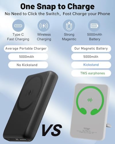 Magnetic 2-in-1 Portable Power Bank and True Wireless Earbuds: 5000 m Ah Mag-Safe Charger for i Phone 16/15/14/13/12 – Ultimate Audio and Charging Solution in Sleek Black Design for On-the-Go Users