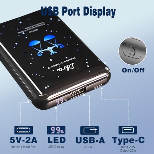 Compact 10000 m Ah Mini Power Bank – Fast Charging Portable USB-C Charger with Virgo Constellation Design for i Phone, Samsung, and Tablets – Ideal Gift for Tech Enthusiasts and Festival Celebrations – Enhanced Portability and Efficiency