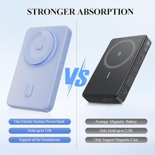 Suction-Enabled 5000 m Ah Wireless Power Bank – Ultra-Fast 22.5 W Portable Charger with USB-C for i Phone 16/15/14/13/12 & Android Devices – Sleek Blue Design for Effortless Charging on the Go