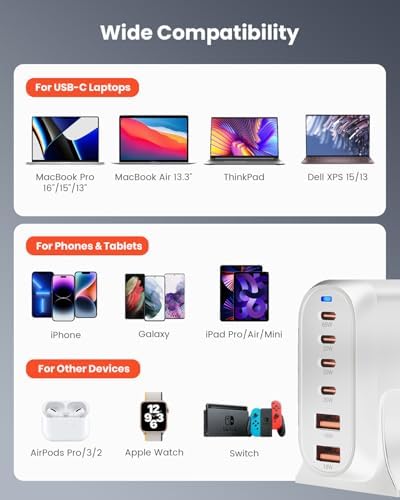 GEEKERA 160 W 6-Port USB C Fast Charging Station – Ultimate Multiport Wall Charger with 4 USB-C & 2 USB-A Ports – High-Speed Power Hub for i Phone 16, i Pad Pro, Mac Book, Samsung Galaxy, Pixel, & Nintendo Switch – Compact & Portable Design for Efficient Device Charging at Home or On-the-Go