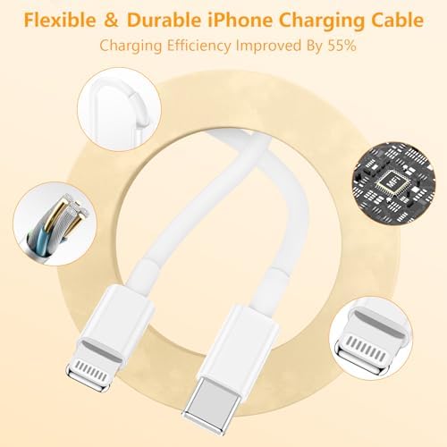 Ultra-Fast 20 W i Phone Charger with 10 ft USB C to Lightning Cable – Stylish Pink Fast Charging Block for i Phone 14 Pro Max, 13, 12, 11, XS, SE, i Pads & Air Pods – Unmatched Compatibility & Durability for On-the-Go Power