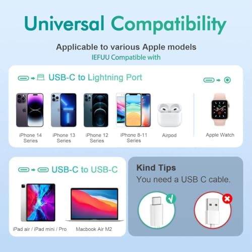 IEFUU 35 W Dual USB-C Compact Power Adapter – Fast Charging Wall Charger for i Phone 16, 15, 14, 13, 12 Pro Max, Plus, Mini & Air Pods – Lightweight Design with C to C Cable for i Pad & Enhanced USB-C Device Compatibility – Optimal Travel Charger Solution