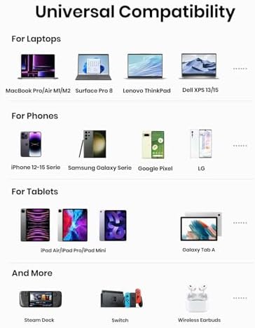 Experience Uninterrupted Power with INIU 140 W High-Capacity 27000 m Ah Portable Charger – Fast Charging USB-C Power Bank for Laptops, Tablets, and Phones with Digital Display – Perfect Travel Companion for i Phone 16, i Pad, Mac Book, and More