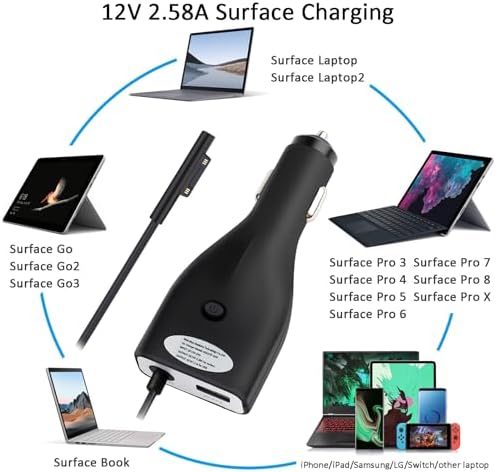 High-Speed 42 W Surface Car Charger for Microsoft Surface Devices – Dual Output Power Supply with USB Quick Charge for Pro 3, 4, 5, 6, Surface Laptop & Go – 5 Ft Cord for Ultimate Compatibility and Convenience