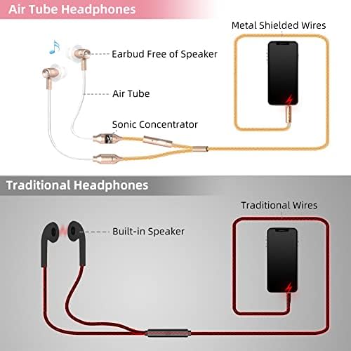 ibrain EMF-Free Air Tube Earbuds – Advanced Noise Cancelling Wired Headphones with Built-in Microphone for Safe and Superior Sound – Ergonomic Comfort for Music and Calls – Sleek Black Aesthetic for Everyday Use