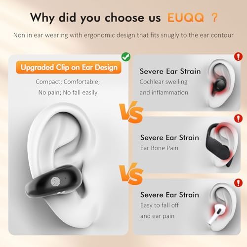 Open Ear Bluetooth 5.3 Sport Earphones – Waterproof Wireless Earbuds with Clip-On Design for Optimal Comfort and 36-Hour Playtime – Built-in Mic for Effortless Hands-Free Calls – Perfect for Running, Fitness, and Outdoor Activities – Black – Elevate Your Audio Experience with Enhanced Awareness