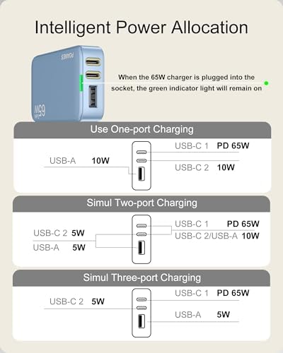 Sleek Light Blue 30 W Dual-Port USB Wall Charger – Ultra-Fast Charging for i Pad Pro, i Phone 12/14/15 & Galaxy S22 – Compact & Travel-Friendly Design with Advanced Safety Features for Effortless Connectivity