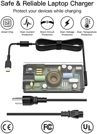 High-Performance 170 W 20 V 8.5 A Laptop Charger for Lenovo Think Pad Series – OEM Replacement Power Adapter with Enhanced Safety and Compatibility for P50, P51, P52, P53, P70, P71, P73, W540, W541, T540, P15, P17, T15 G, and More – Reliable Power Supply for Optimal Laptop Performance