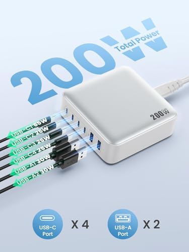 Powerful 200 W Ga N III USB C Multi-Device Charging Hub – 8-Port Rapid Charger for Mac Book Pro/Air, DELL, i Phone 16/15/14, Galaxy S23/22 – PD 65 W Laptop Adapter for Effortless Portability and Enhanced Connectivity Solutions