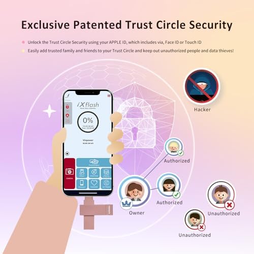 Revolutionize Your Storage with the i Xflash 256 GB Lightning Flash Drive – Apple MFi Certified USB 3.1 for i Phone & i Pad – Fast Data Transfer, Versatile Compatibility with Windows/Mac, Perfect for Hi-Res Audio and Media Backup