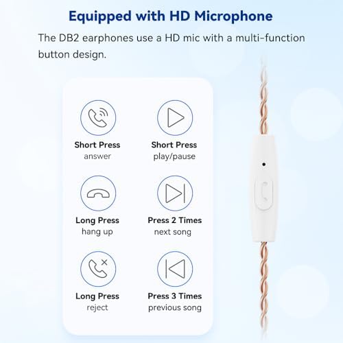 DB2 IEM Hybrid Earphones – Premium 1 BA & 1 DD In-Ear Monitors for Ultimate Sound Experience, Perfect for Gamers, Audiophiles, and Musicians – Stylish Purple Finish with Detachable 2-Pin Cable & 3.5 mm Connection for Enhanced Comfort and Performance