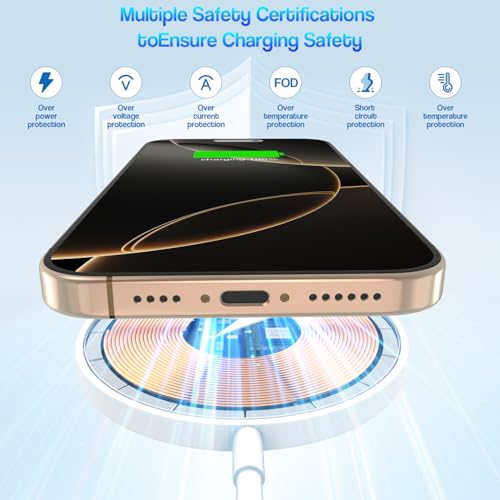 Magnetic Wireless Charger Duo for i Phone 16 & 15 Series – 15 W Fast Charging with 6 FT Cable & USB-C Adapter – Ideal for i Phone 16 Pro/Pro Max, 14/13/12, and Air Pods 3/2/Pro 2 – Secure Mag Safe Alignment for Seamless Power Delivery – Ultimate Charging Solution for Home & Office