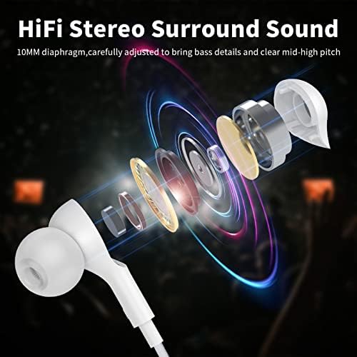 Revolutionary Neckband Bluetooth Earbuds – Superior Hi-Fi Stereo Sound for Active Lifestyles with Unmatched Compatibility for Pixel, Samsung, and i Phone – Lightweight, Sweatproof Design with Rapid Pairing and Extended Battery Life for Ultimate Audio Enjoyment