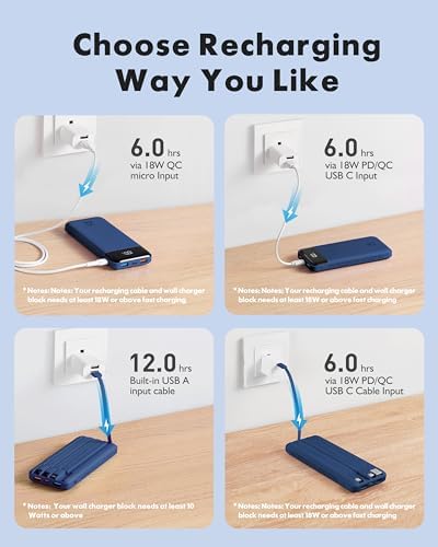 Charmast 20000 m Ah Travel Power Bank with 4 Integrated Charging Cables and 6 Output Ports, 20 W Fast Charging External Battery Pack for i Phone 16/15/14, Android Devices, i Pads, and Tablets – Ultimate On-the-Go Charging Solution for Seamless Connectivity and Reliability
