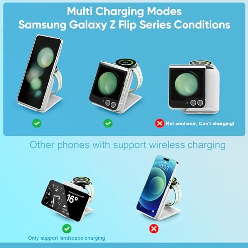 Ultimate Fast Wireless Charging Station for Samsung Galaxy Z Flip Series & Motorola Razr+ – 2-in-1 Foldable Travel Charger with PD 20 W Adapter, Sleek White Design for On-the-Go Convenience – Enhanced Speed & Compatibility for Modern Lifestyles