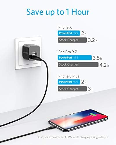 Anker 2-Pack Dual Port 12 W Wall Charger Adapter – Fast Charging USB Block with Foldable Plug for i Phone 16, 15, 14, 13 Pro Max, Galaxy S22, S21, Note 20, HTC, LG – Compact Travel Charger with Dual USB Ports for Ultimate Convenience and Enhanced Compatibility