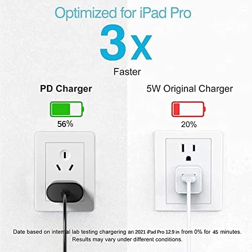 20 W USB-C Fast Charger for i Pad Pro, Air & Mini – Ultimate PD Wall Charger with 6.6 ft USB-C to C Cable for Rapid Charging Across All Generations, Compact Design for On-the-Go Power Solutions, Enhanced Safety Features to Prevent Overheating