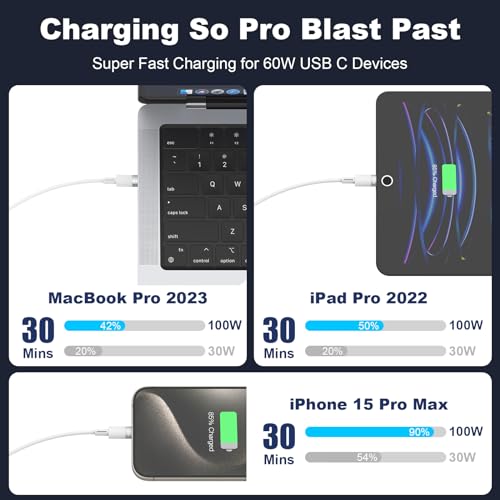 Ultra-Fast 100 W Retractable Multi-Device Charging Cable – 6-in-1 Compact Travel Charger for i Phone 15, i Pad Pro 2024, and More – Versatile USB C, Lightning & Micro USB Ports with 4 FT Flexibility – Sleek Black Design for Tangle-Free Convenience and Enhanced Compatibility