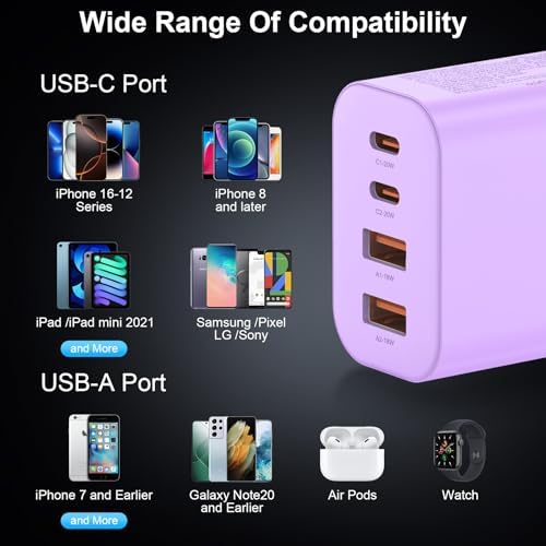 High-Speed USB C Charger Block 3-Pack – 40 W 4-Port Power Adapter for Quick Charge & Power Delivery, Compatible with i Phone 16/15/14/13/12/11/Pro Max & Tablets, Compact Wall Plug for Efficient Multi-Device Charging – Optimal Safety Features & Sleek Design