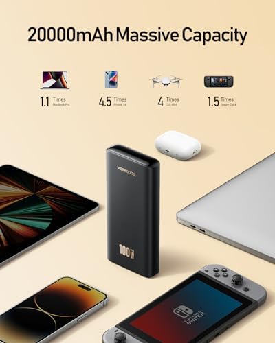 VEEKTOMX 65 W Fast Charging Laptop Power Bank – 20000 m Ah Portable USB-C PD 3.0 Charger for Mac Book, i Phone 15/14/13, i Pad, Samsung, Steam Deck – Ultimate Travel Companion with LED Display & Multi-Device Support