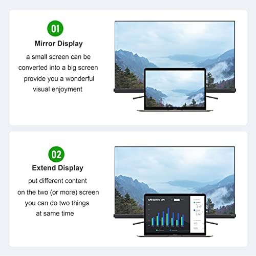 Transform Your Workspace with the Ultimate USB C Docking Station: High-Speed HDMI Adapter for Mac Book Pro & Chromebook – Multiport USB Hub with Micro SD Card Reader for Seamless Device Connectivity and Enhanced Productivity on the Go