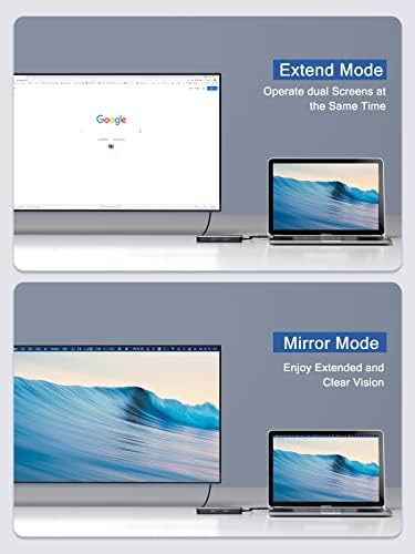 Transform Your Workstation with the Dockteck 6-in-1 USB C Hub Ethernet – Ultimate Multiport Adapter Featuring 4 K@60 Hz HDMI, 100 W Power Delivery, and High-Speed 1 Gbps LAN for Mac Book Pro, Surface Pro, XPS, and More – Effortless Connectivity and Fast Charging for Professionals and Students
