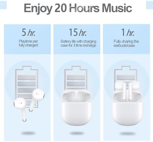 Transform Your Listening Journey with Air Pods Pro (2 nd Generation) – Premium Wireless Earbuds with Advanced Active Noise Cancellation, Unmatched 20+ Hour Playtime, USB-C Charging Convenience, and Effortless Bluetooth Connection for i OS & Android; Ideal for Music Enthusiasts and Active Lifestyles in a Stylish White Finish