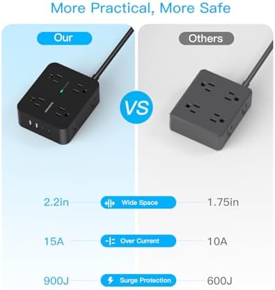 Maximize Your Power Efficiency with HANYCONY 5 Ft Ultra Thin Flat Plug Surge Protector Power Strip – 8 Outlet Extender & 4 Fast-Charging USB Ports (2 USB-C) for College Dorm Room Essentials – 1080 Joules Surge Protection & Wall Mount Design in Sleek Black Finish