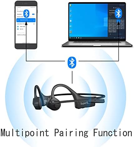 Ultra-Lightweight Bone Conduction Bluetooth Headphones – Waterproof Open-Ear Design for Enhanced Awareness and Comfort – Ideal for Sports, Workouts, and Hands-Free Calls with Crystal Clear Audio – Multi-Device Connectivity and Durable Performance for Active Lifestyles