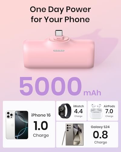 ADDTOP 5000 m Ah Ultra-Compact Power Bank – Dual USB-C Output Mini Charger with 15 W Fast Charging for i Phone 16/15, Galaxy & Android Devices – Essential Travel Charger for Uninterrupted Connectivity