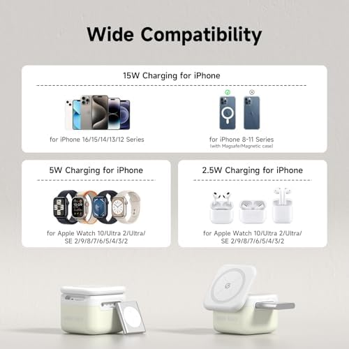 Revolutionize Your Charging Routine with the 3-in-1 Magnetic Fast Charger Stand – 15 W Power for i Phone, Air Pods, and Apple Watch with 33 W Digital Adapter, Portable Foldable Design for Effortless Travel and Enhanced Compatibility