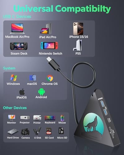 Experience Unmatched Connectivity with the 8-in-1 USB C Hub Multiport Adapter – 4 K HDMI Output, 100 W Power Delivery, and Vibrant RGB Lighting for Mac Book, Surface & i Mac – Effortless File Transfers with USB-A 3.0, USB-C, and SD Card Reader – Your Go-To Accessory for Enhanced Productivity and Seamless Device Integration