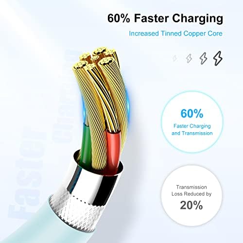 6-Foot Apple MFi Certified Charging Cable – 3 Pack Lightning to USB Cords for Fast Charging i Phone 14/13/12/11/XS/XR/i Pad – Durable Design with Extended Reach for Effortless Device Use – High-Speed, Reliable Connection for Home, Office, and Travel