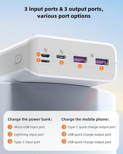 ROMOSS 30000 m Ah High-Capacity Power Bank with 22.5 W Fast Charging – Versatile Portable Charger for Multi-Device Compatibility including i Phone, i Pad Pro, Samsung – Triple Output & Input Design for Effortless Power Management on the Go