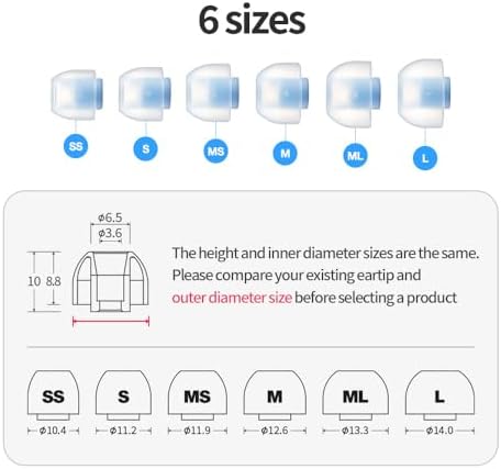 AZLA Sedna Earfit Origin (ML) – Premium Medical-Grade Silicone Earbud Tips for Superior Noise Isolation and Comfort – Ideal for All Wired and Noise-Canceling Headphones and Earbuds, Enhance Your Audio Experience with Optimal Fit and Durability