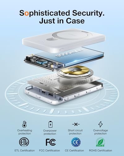 TORRAS Magnetic 10000 m Ah Portable Power Bank – Ultra-Slim Wireless Charger for i Phone with Fast Charging & Integrated O-Stand, Compatible with Mag Safe, 16 Pro Max, Pro, 15, 14, 13, 12 – Essential Travel Companion for Effortless Connectivity