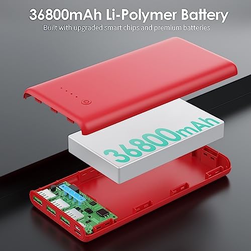 Ultra-High Capacity 40800 m Ah Portable Charger with Built-In Cables – 25 W PD USB C Fast Charging Power Bank – 5 Outputs & Dual Input for i Phone 16/15/14/13 & Samsung S23 – Stylish Pink Design for On-the-Go Charging Solutions