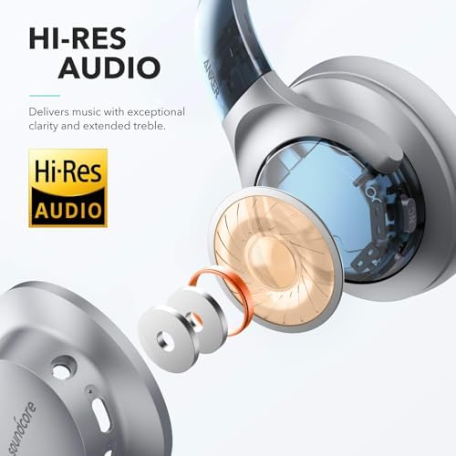 Anker Soundcore Life Q20 Wireless Over-Ear Headphones – Superior Hybrid Active Noise Cancellation, 70-Hour Battery Life, Premium Hi-Res Audio with Enhanced Deep Bass, Luxurious Comfort with Memory Foam Ear Cushions, Perfect for Travel and Office Environments, Quick USB-C Charging for Nonstop Audio Enjoyment