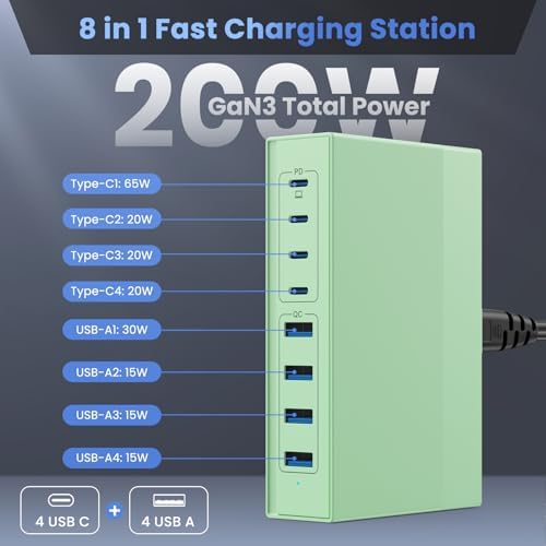 Revolutionize Your Charging Experience: 200 W Ga N III USB C Travel Charger Hub – 8-in-1 Multi-Device Fast Charging Station for Mac Book Pro, Dell XPS, i Phone 16/15/14 & Galaxy S24 – Compact, Lightweight Design with PD 65 W Power Delivery & Enhanced Compatibility – Stylish Purple Finish for Tech Enthusiasts