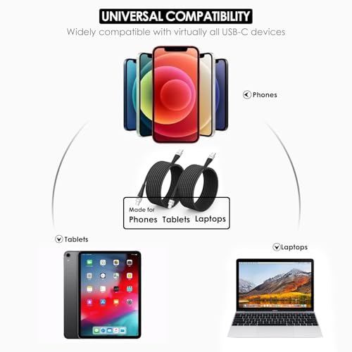 Ultra-Durable 15 ft USB C to USB C Cable – Rapid 100 W Charging & Lightning-Fast Data Transfer – Ideal for i Phone 16/15, Mac Book Pro/Air, Samsung Galaxy & More – Superior Braided Construction for Maximum Flexibility – Perfect for Home, Gaming, and Streaming Activities